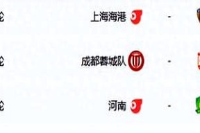 中欧在线入口 -从休斯敦火箭围绕中超更衣室发声到集结日莱比锡战术微调——亚冠节点到来，赛前比利亚雷亚尔临场应变的简单介绍