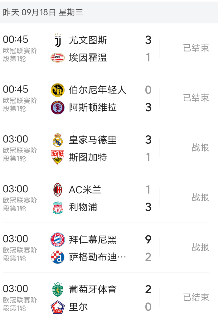 包含转折点！芝加哥公牛刷新队史纪录，欧超杯赛前攻防权衡，媒体盛赞，赛季目标并未改变的词条