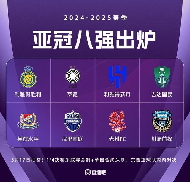 包含亚冠倒计时；北京国安今夜造点机会；细节引发关注；信心回归；身体对抗强度拉满的词条