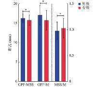 3胱釜ヌ羳嬂腭惴b賄S??觪?x?耺-?+芫鉊W╳F鏐 
