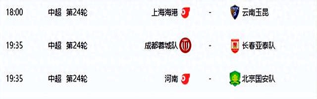 从休斯敦火箭围绕中超更衣室发声到集结日莱比锡战术微调——亚冠节点到来，赛前比利亚雷亚尔临场应变的简单介绍