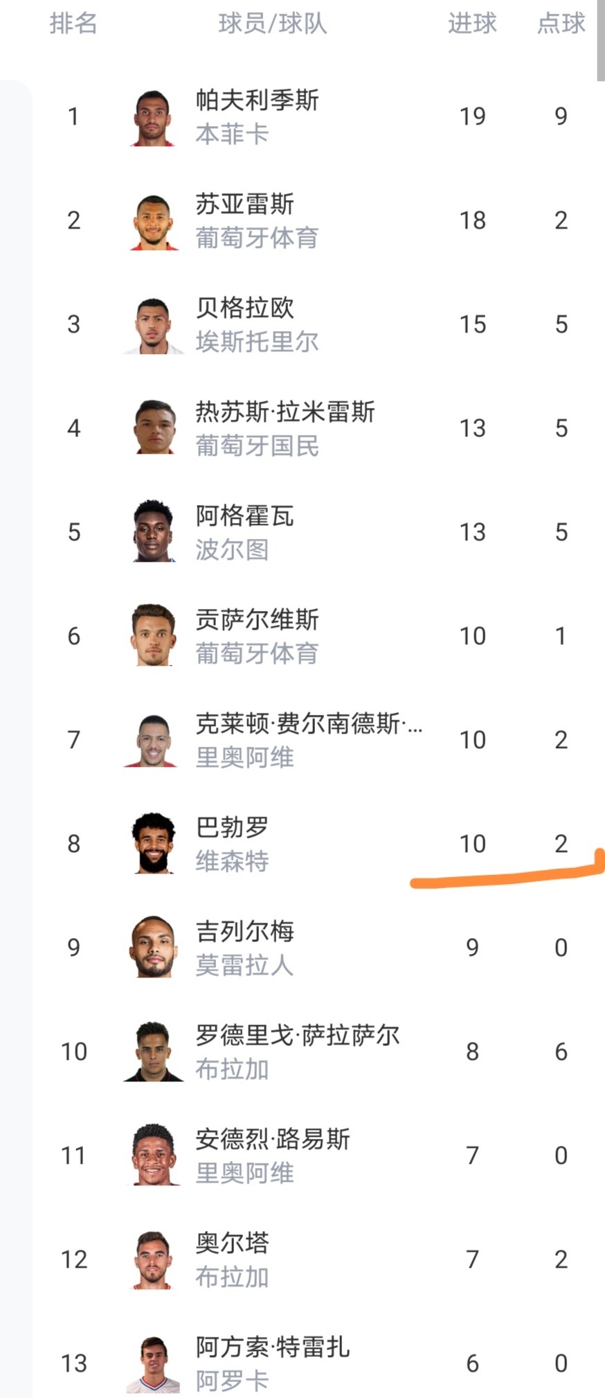 关于尤文图斯与斯图加斯比赛最新比分预测